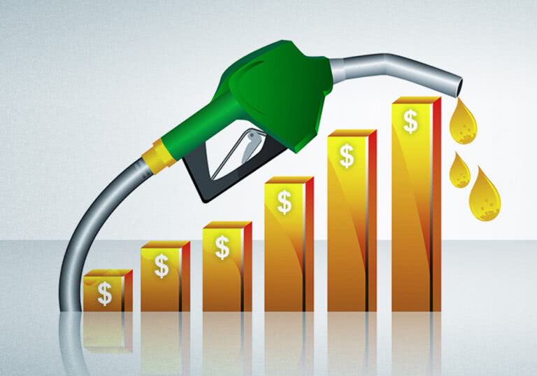 Preço da gasolina