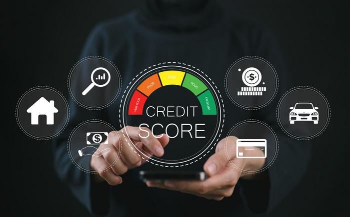 Credit Score Credit Score