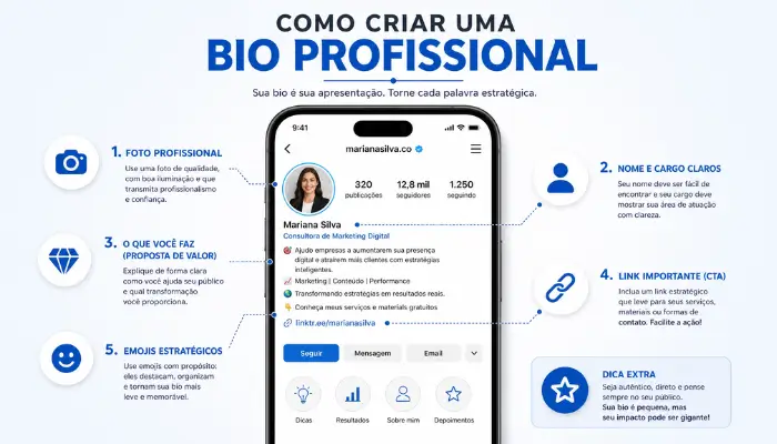 como criar bio profissional para redes sociais